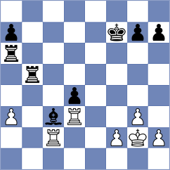 Shapiro - Spichkin (chess.com INT, 2024)