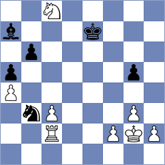 Xie - Liu (Chess.com INT, 2020)