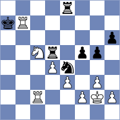 Bhambure - Sailer (chess.com INT, 2023)