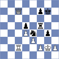 Todorovic - Fiskaaen (chess.com INT, 2025)