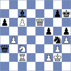 Bluebaum - Naroditsky (chess.com INT, 2025)