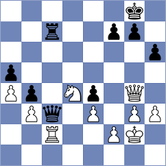 Zong - Cherry (chess.com INT, 2024)