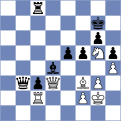 Suvradeepta - Novosel (chess.com INT, 2025)