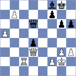 An - Gocheva (Dubai, 1986)