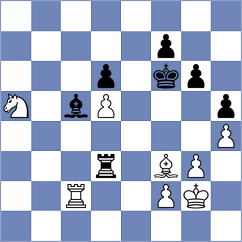 Schulz - Swara Lakshmi S Nair (chess.com INT, 2025)