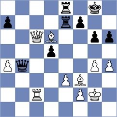 Rives - Bordas (Creon, 2007)