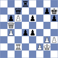Kis - Sygulski (chess.com INT, 2025)