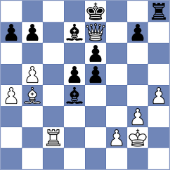 Ilyuchyk - Lozano (chess.com INT, 2024)