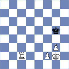 Csonka - Shaik (chess.com INT, 2024)