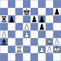 Bauer - Rosner (Austria AUT, 2025)
