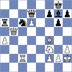 Keleberda - Kacprzak (chess.com INT, 2023)