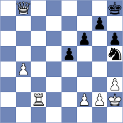 Ameer Aziz - Lim Wei Han (Singapore, 2002)