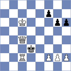 Royal - Easwar (Bournemouth, 2016)