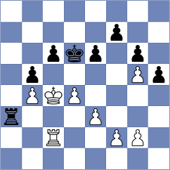 Damnjanovic - Gubajdullin (Chess.com INT, 2020)