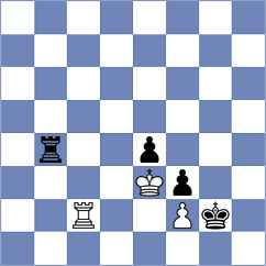 Zhigalko - Aarit Kapil (chess.com INT, 2025)
