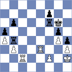 Gozzoli - Jakubowski (Baku, 2002)