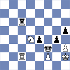 Molnar - Dinzik (Bratislava, 1997)