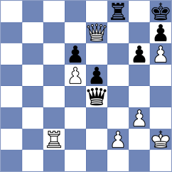 Amega-Dzaka - Aarohan (chess.com INT, 2021)