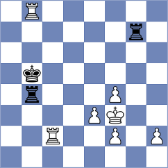 Molina - Sabatier (chess.com INT, 2025)