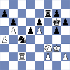 Aliev - Allahverdiyev (Baku, 2003)