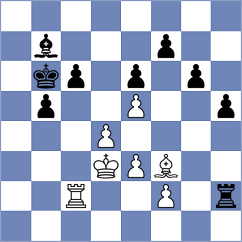 Levin - Zhou (chess.com INT, 2022)