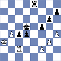 Sawlin - Sanal (chess.com INT, 2022)