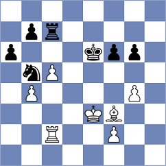 Aketayeva - Niyazgulova (chess.com INT, 2022)