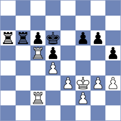 Ramadoss - Buker (chess.com INT, 2024)