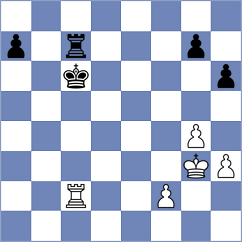 Bazyrtsyrenov - Belov (chess.com INT, 2023)