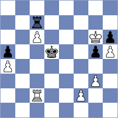 Grigoryan - Chu (Chess.com INT, 2018)