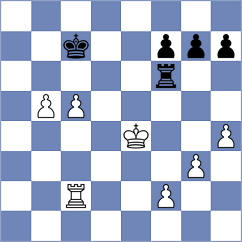 Hoffmann - Rebold (Fischbach, 1993)