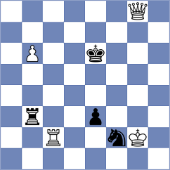 Bok - Rakhmanov (chess.com INT, 2024)