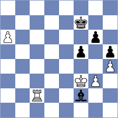 Hernandez Guerrero - Rakhmanov (chess.com INT, 2024)