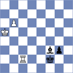Ozdemir - Aydincelebi (chess.com INT, 2023)