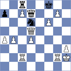 Sheehan - Ruge (chess.com INT, 2025)