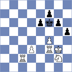 Ladan - Zaksaite (chess.com INT, 2025)