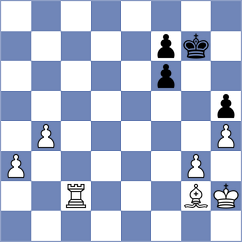 Martinez Alcantara - Goltsev (chess.com INT, 2025)