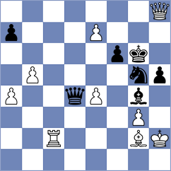 Novikova - Fernandez Siles (chess.com INT, 2025)