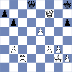 Laxman - Nilsson (Chess.com INT, 2021)