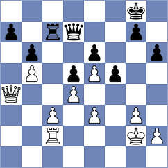 Mazariego - Wang (chess.com INT, 2024)