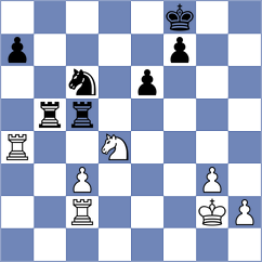Gustafsson - Ivanchuk (Dortmund, 2008)
