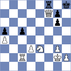 Margraf - Sargin (Nuremberg, 2002)