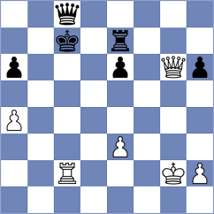 Yanchenko - Turzo (Chess.com INT, 2020)