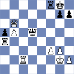 Gunawardhana - Dragnev (chess.com INT, 2025)