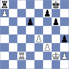 Skatchkov - Annaberdyev (Alushta, 2005)