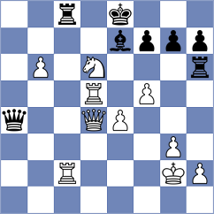 De Hooghe - Levannier Gouel (Europe Echecs INT, 2021)