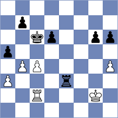 Ostrovskiy - Brozhik (Kiev, 2003)