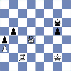 Akkara - Myagmarsuren (chess.com INT, 2025)