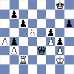 Venkatesh - Usmanov (chess.com INT, 2024)