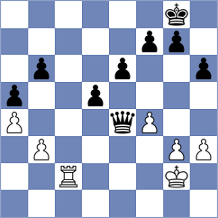 Katzir - Estrada Nieto (chess.com INT, 2022)